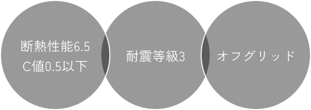 ポイント 画像