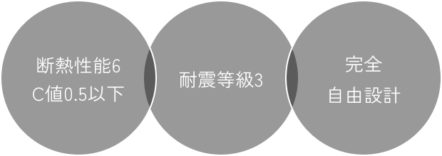 ポイント 画像