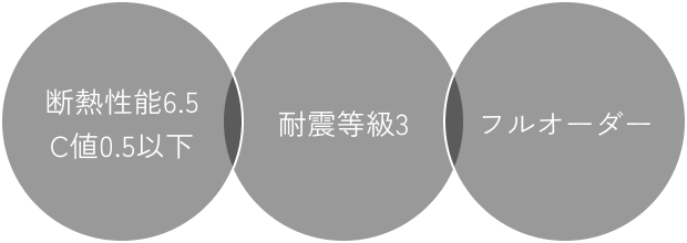 ポイント画像