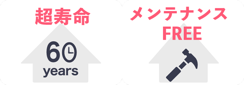 耐久年数60年とメンテナンスフリー