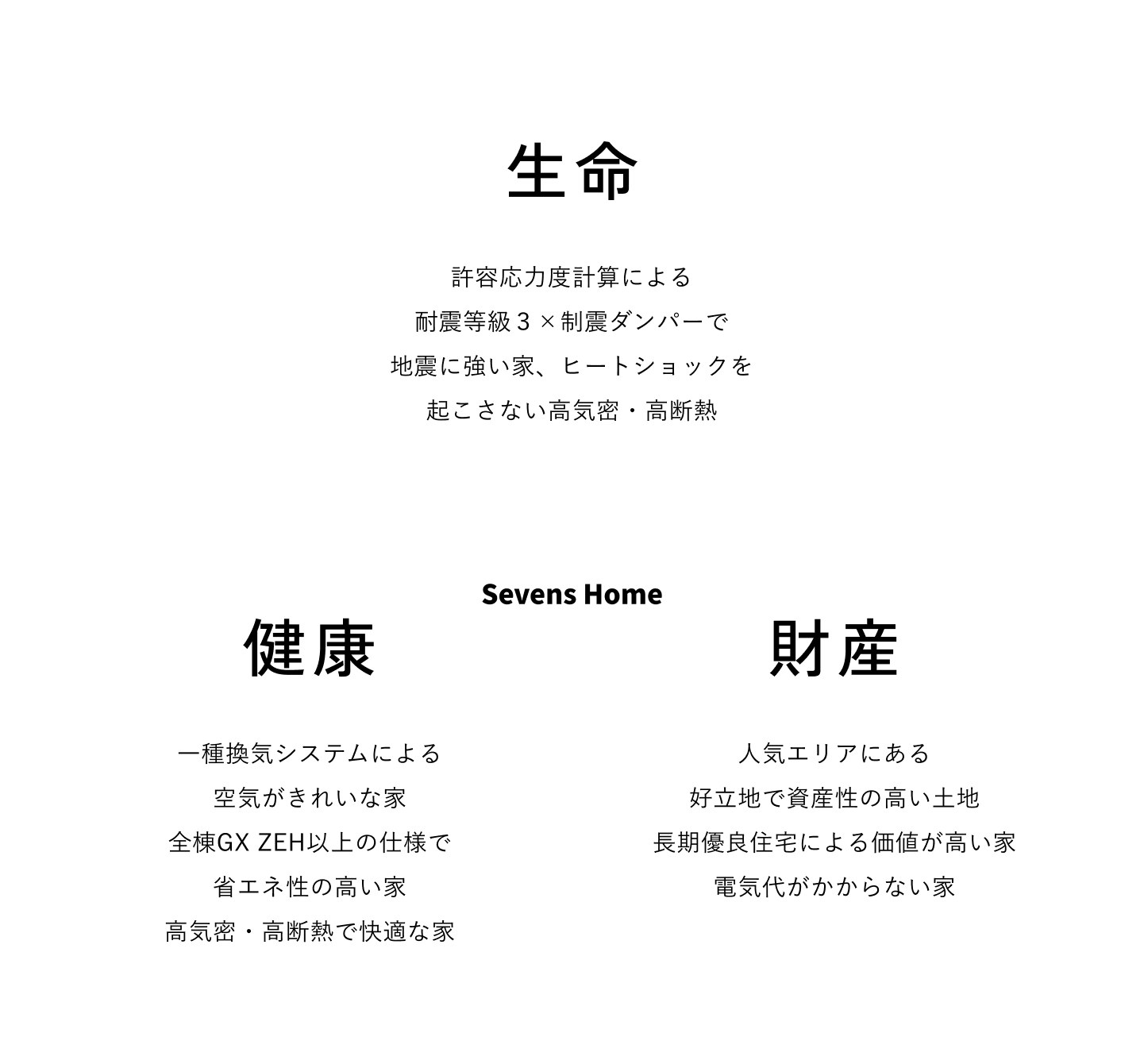街中に幸せな団欒を広める Shared Value 共通の価値観